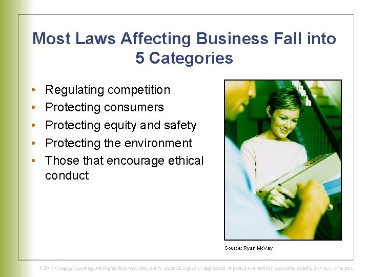 Most Laws Affecting Business Fall into 5 Categories • • • Regulating competition Protecting