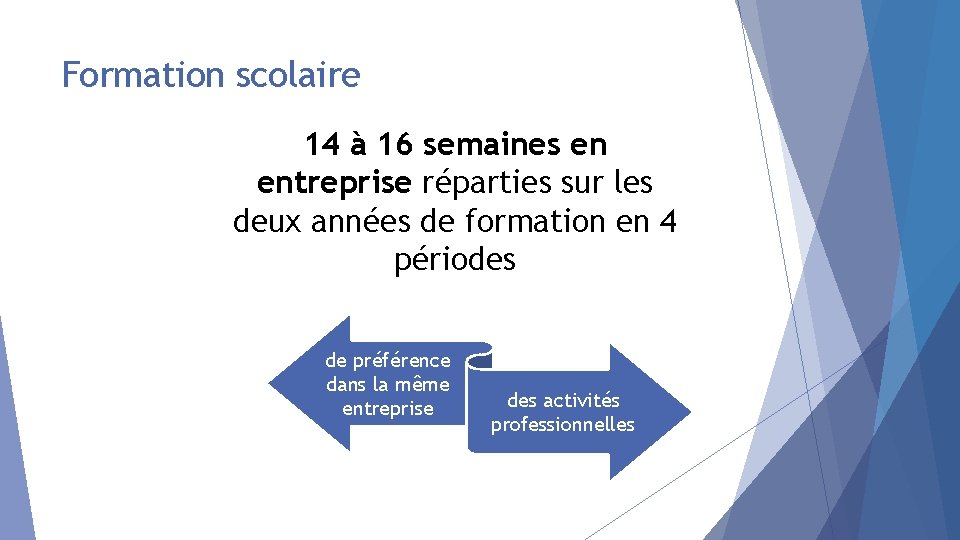 Formation scolaire 14 à 16 semaines en entreprise réparties sur les deux années de