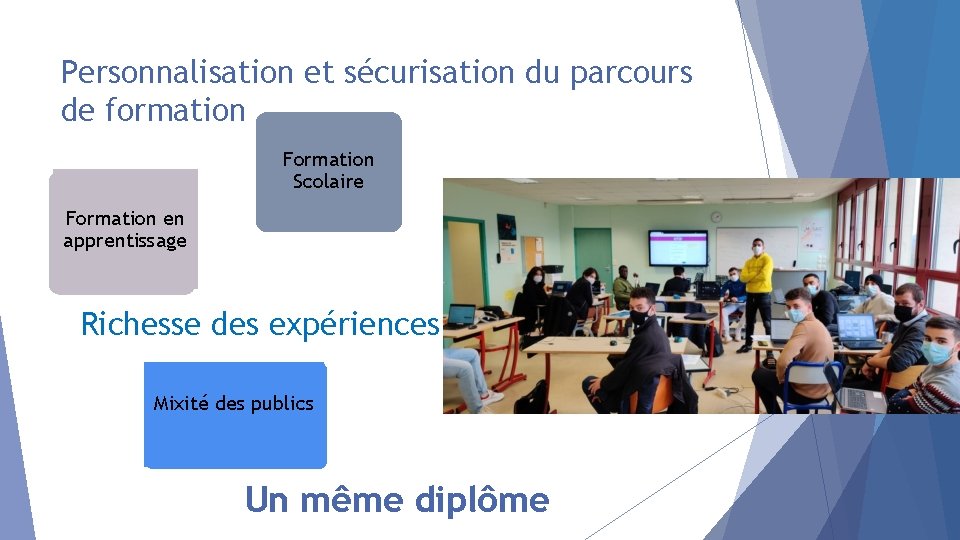 Personnalisation et sécurisation du parcours de formation Formation Scolaire Formation en apprentissage Richesse des