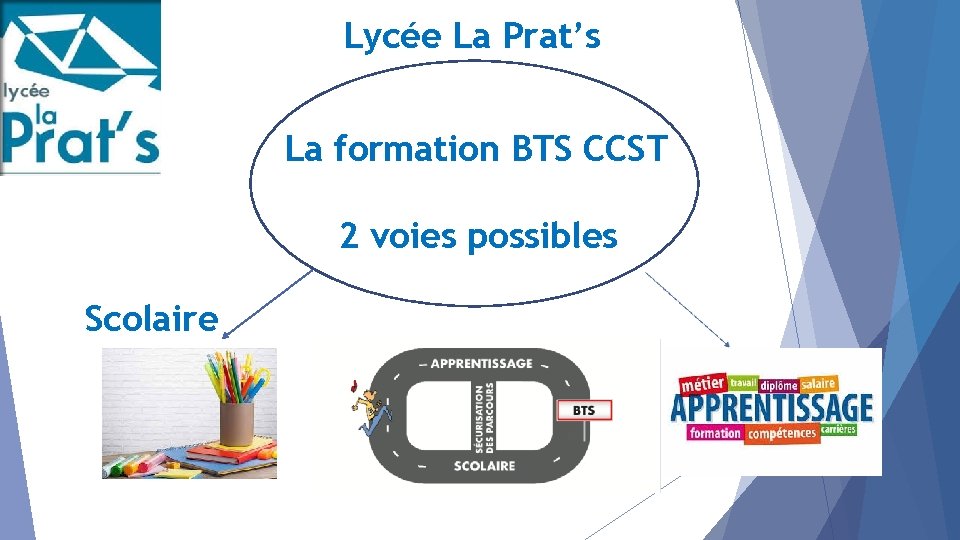 Lycée La Prat’s La formation BTS CCST 2 voies possibles Scolaire 