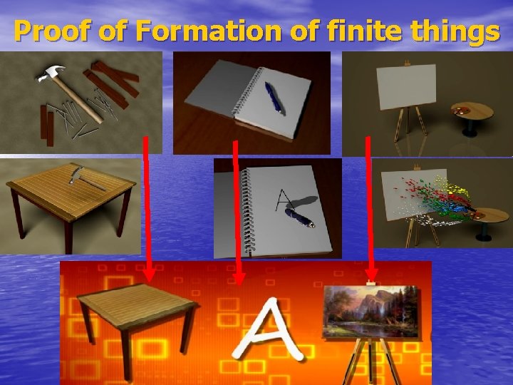 Proof of Formation of finite things 