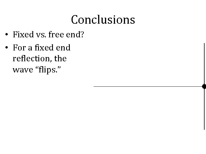 Conclusions • Fixed vs. free end? • For a fixed end reflection, the wave