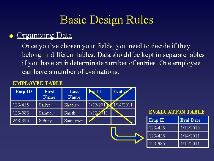 Basic Design Rules u Organizing Data Once you’ve chosen your fields, you need to