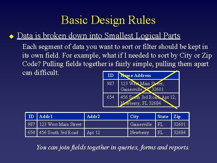 Basic Design Rules u Data is broken down into Smallest Logical Parts Each segment