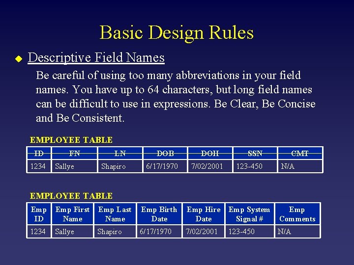 Basic Design Rules u Descriptive Field Names Be careful of using too many abbreviations