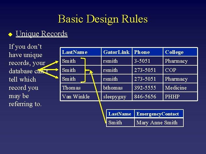Basic Design Rules u Unique Records If you don’t have unique records, your database