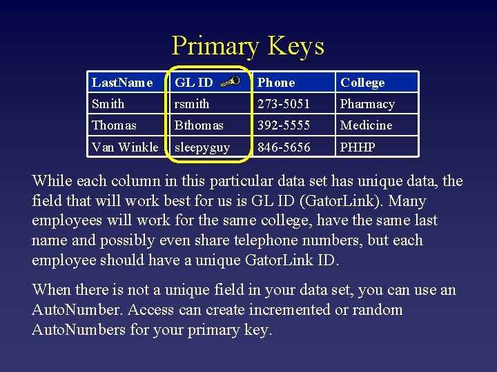 Primary Keys Last. Name GL ID Phone College Smith rsmith 273 -5051 Pharmacy Thomas
