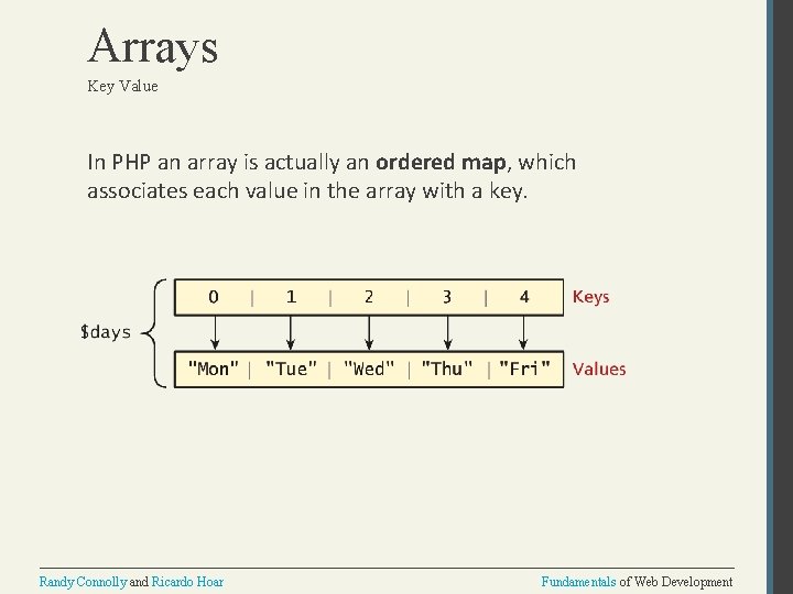 Arrays Key Value In PHP an array is actually an ordered map, which associates