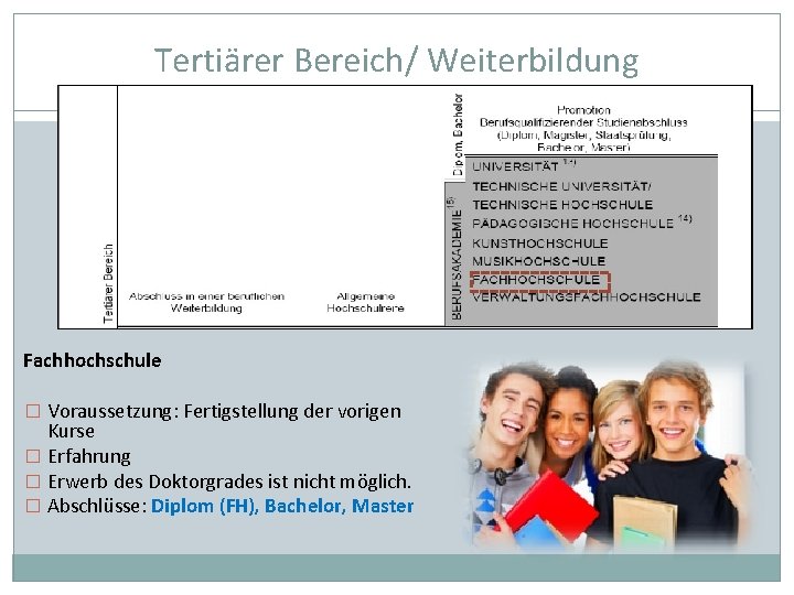 Tertiärer Bereich/ Weiterbildung Fachhochschule � Voraussetzung: Fertigstellung der vorigen Kurse � Erfahrung � Erwerb