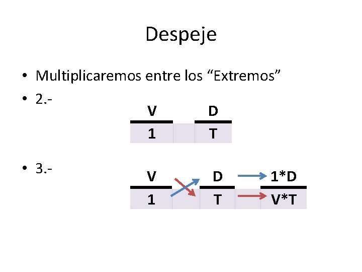 Despeje • Multiplicaremos entre los “Extremos” • 2. V D 1 T • 3.