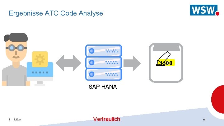 Ergebnisse ATC Code Analyse 1500 SAP HANA 31. 12. 2021 Vertraulich 16 