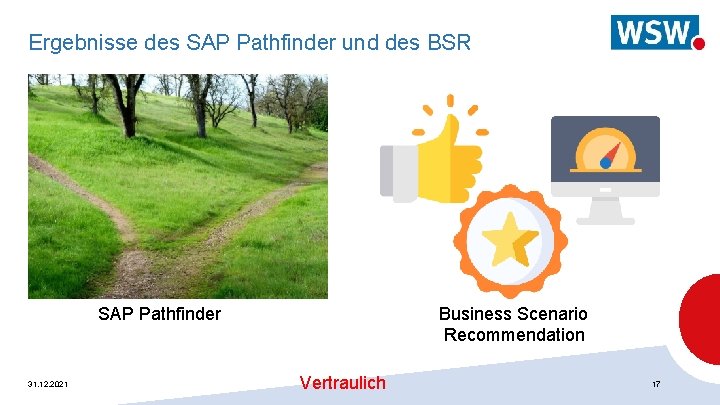 Ergebnisse des SAP Pathfinder und des BSR SAP Pathfinder 31. 12. 2021 Business Scenario