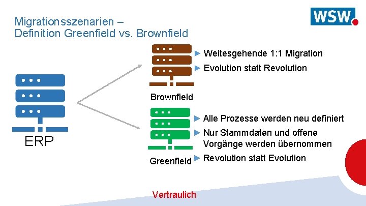 Migrationsszenarien – Definition Greenfield vs. Brownfield ► Weitesgehende 1: 1 Migration ► Evolution statt