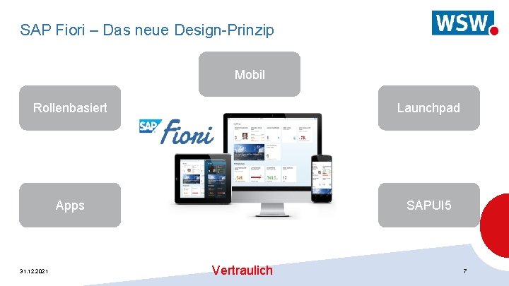 SAP Fiori – Das neue Design-Prinzip Mobil Rollenbasiert Launchpad Apps SAPUI 5 31. 12.