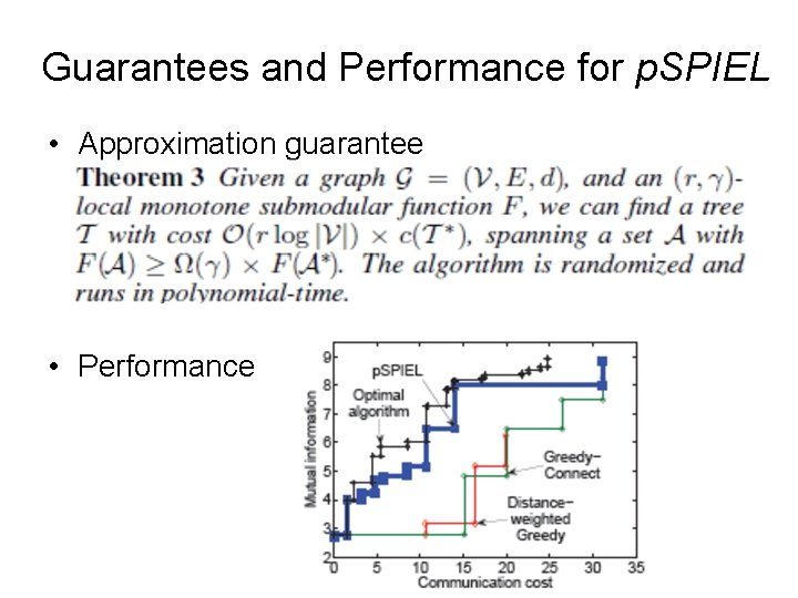 Guarantees and Performance for p. SPIEL • Approximation guarantee • Performance 