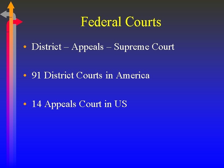 Federal Courts • District – Appeals – Supreme Court • 91 District Courts in