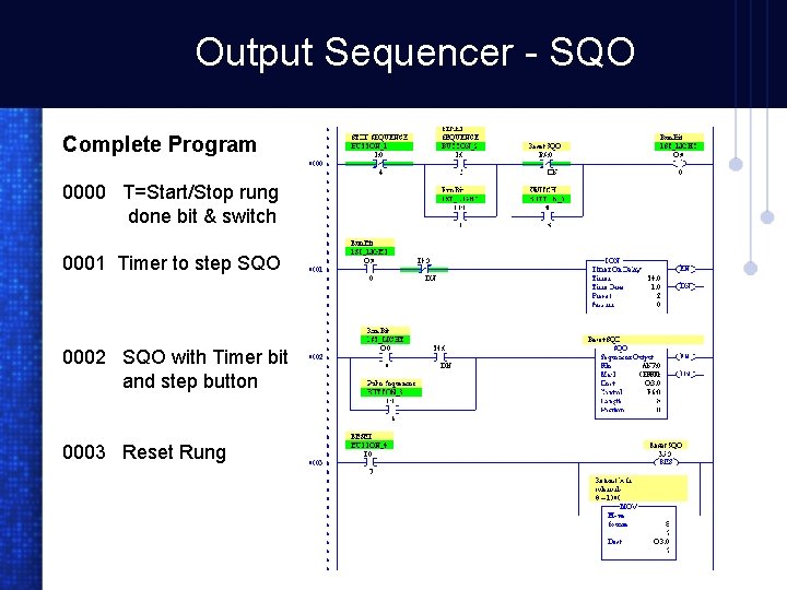 Output Sequencer - SQO Complete Program 0000 T=Start/Stop rung done bit & switch 0001