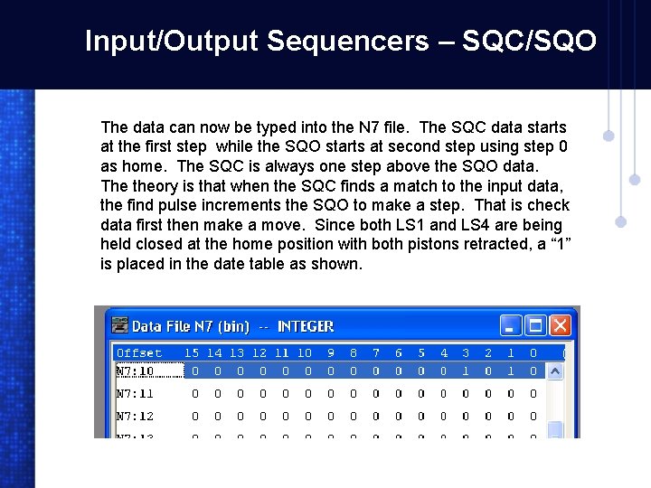 Input/Output Sequencers – SQC/SQO The data can now be typed into the N 7