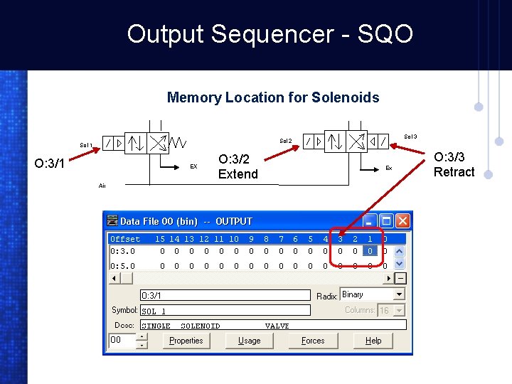 Output Sequencer - SQO Memory Location for Solenoids Sol 3 Sol 2 Sol 1