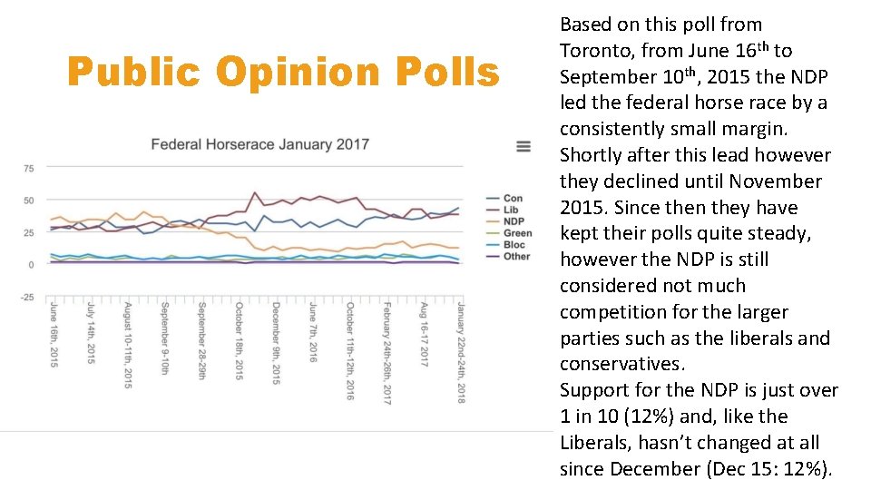 Public Opinion Polls Based on this poll from Toronto, from June 16 th to