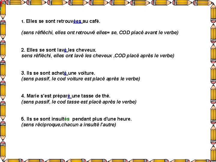 1. Elles se sont retrouvées au café. (sens réfléchi, elles ont retrouvé elles= se,