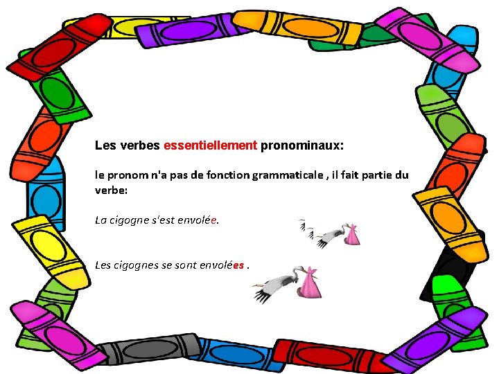 Les verbes essentiellement pronominaux: le pronom n'a pas de fonction grammaticale , il fait