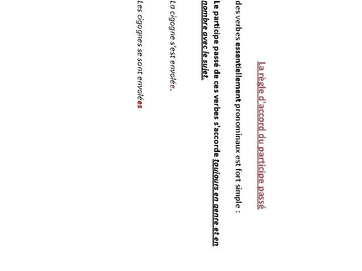 La règle d'accord du participe passé des verbes essentiellement pronominaux est fort simple :