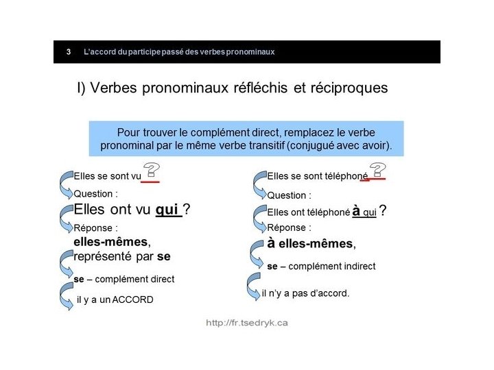 Le pronom a une fonction grammaticale, il est COD. 