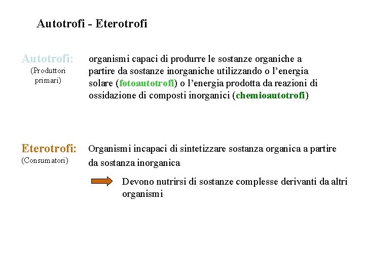 Autotrofi - Eterotrofi Autotrofi: (Produttori primari) organismi capaci di produrre le sostanze organiche a