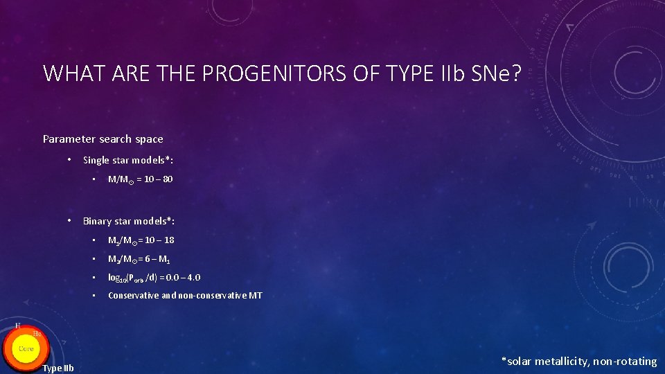 WHAT ARE THE PROGENITORS OF TYPE IIb SNe? Parameter search space • Single star