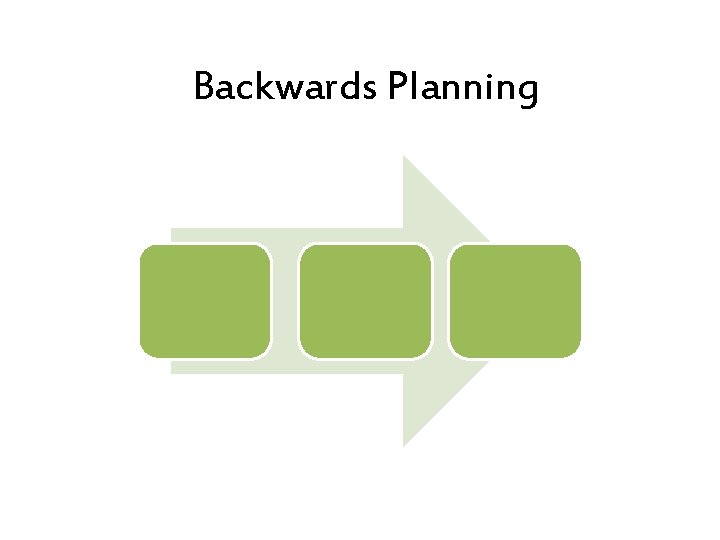 Backwards Planning 