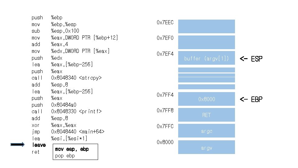 push mov sub mov add mov push lea push call add xor jmp leave