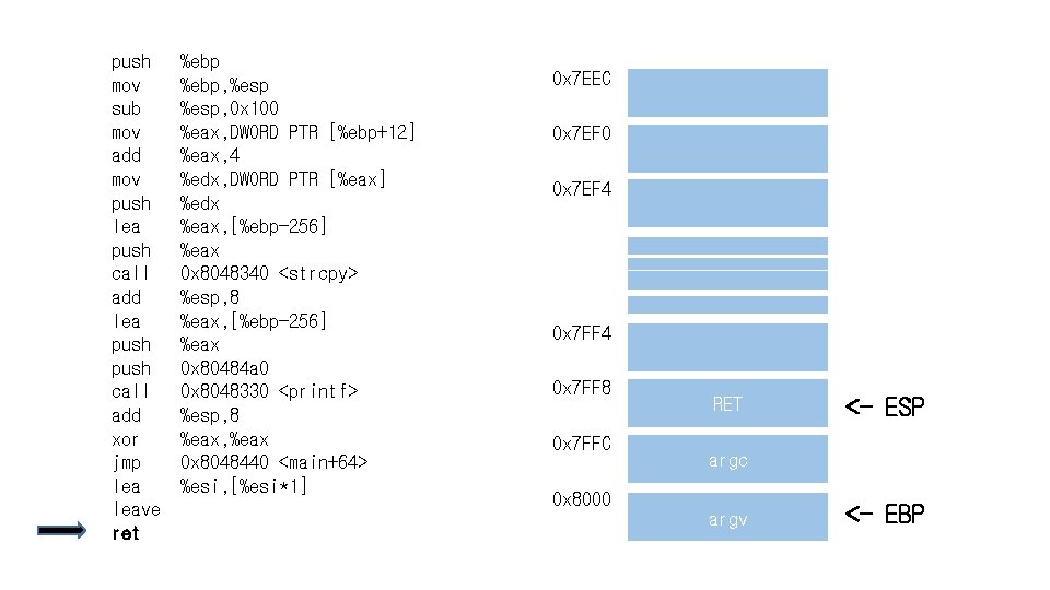push mov sub mov add mov push lea push call add xor jmp leave