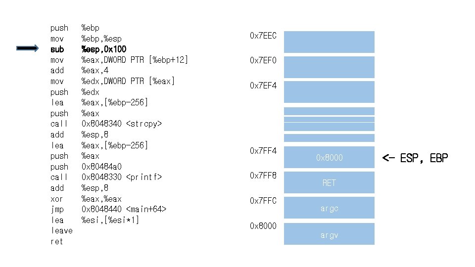 push mov sub mov add mov push lea push call add xor jmp leave