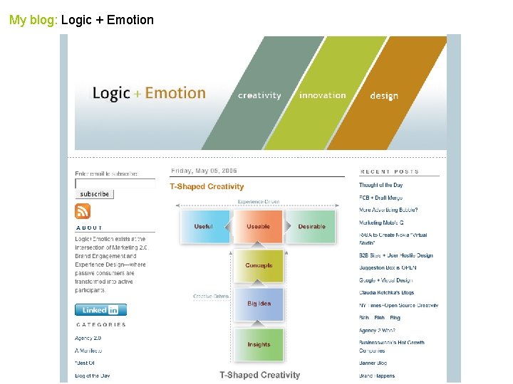 My blog: Logic + Emotion 