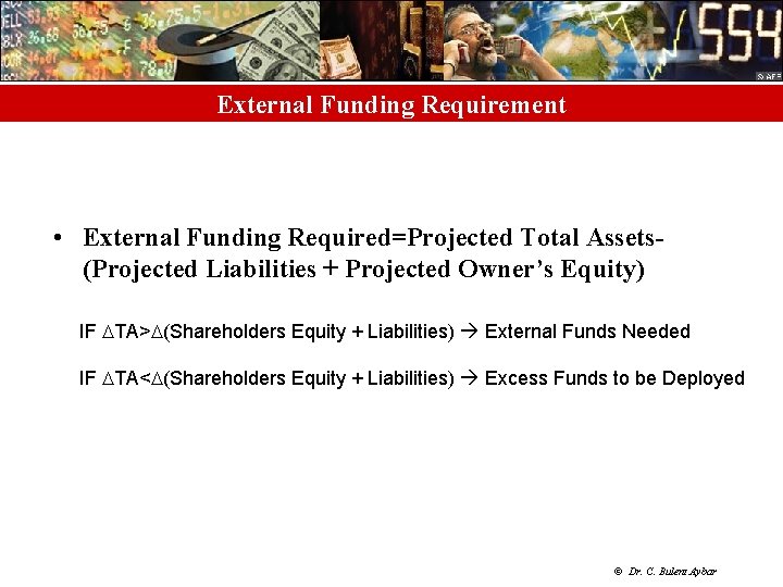 External Funding Requirement • External Funding Required=Projected Total Assets(Projected Liabilities + Projected Owner’s Equity)