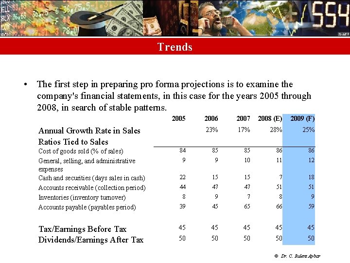 Trends • The first step in preparing pro forma projections is to examine the