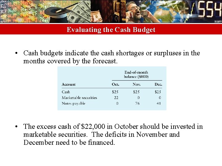Evaluating the Cash Budget • Cash budgets indicate the cash shortages or surpluses in