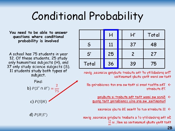 Conditional Probability • H H’ Total S 11 37 48 S’ 25 2 27