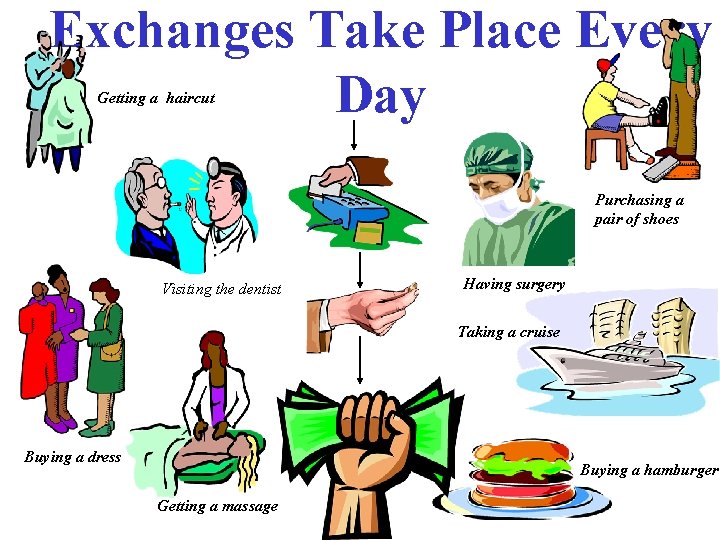 Exchanges Take Place Every Day Getting a haircut Purchasing a pair of shoes Visiting Exchanges Take Place Every Day Getting a haircut Purchasing a pair of shoes Visiting