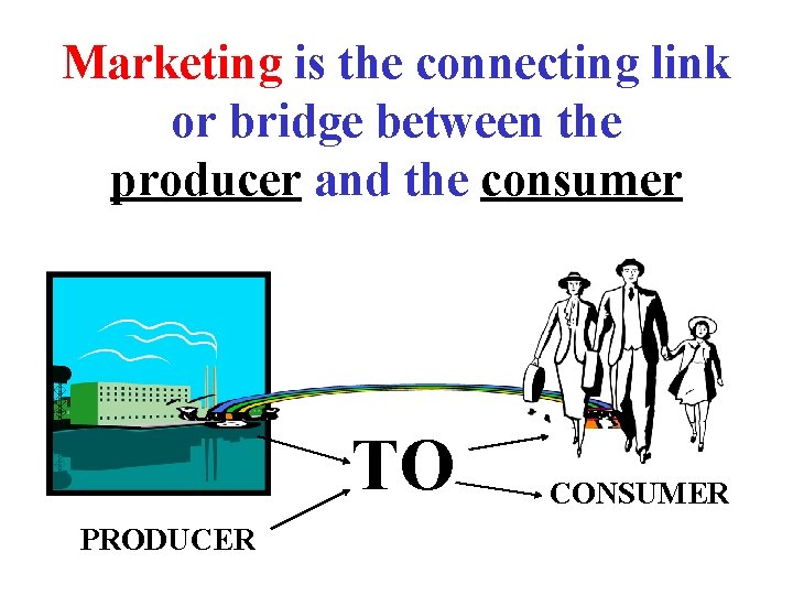 Marketing is the connecting link or bridge between the producer and the consumer TO Marketing is the connecting link or bridge between the producer and the consumer TO