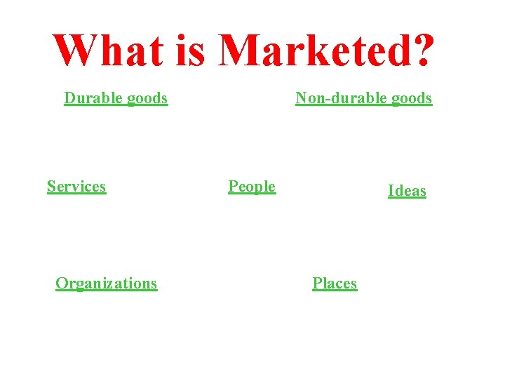 What is Marketed? Durable goods Services Organizations Non-durable goods People Ideas Places What is Marketed? Durable goods Services Organizations Non-durable goods People Ideas Places