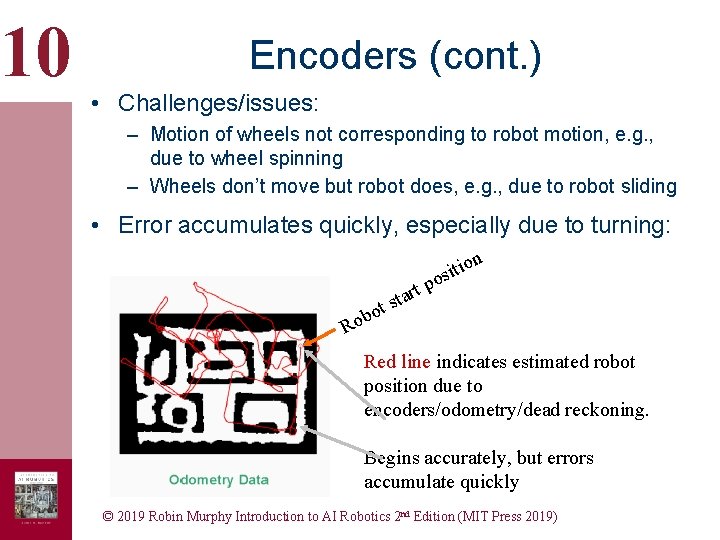10 Encoders (cont. ) • Challenges/issues: – Motion of wheels not corresponding to robot 10 Encoders (cont. ) • Challenges/issues: – Motion of wheels not corresponding to robot