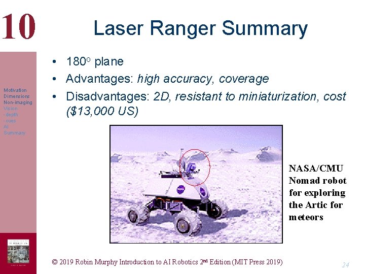 10 Motivation Dimensions Non-imaging Vision -depth -cues AI Summary Laser Ranger Summary • 180 10 Motivation Dimensions Non-imaging Vision -depth -cues AI Summary Laser Ranger Summary • 180
