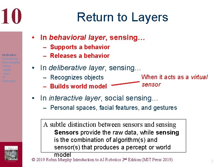 10 Return to Layers • In behavioral layer, sensing… Motivation Dimensions Non-imaging Vision -depth 10 Return to Layers • In behavioral layer, sensing… Motivation Dimensions Non-imaging Vision -depth