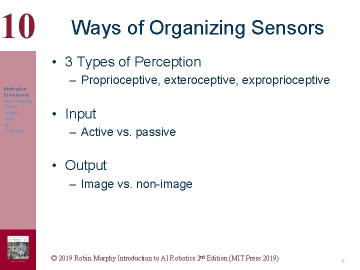 10 Ways of Organizing Sensors • 3 Types of Perception Motivation Dimensions Non-imaging Vision 10 Ways of Organizing Sensors • 3 Types of Perception Motivation Dimensions Non-imaging Vision