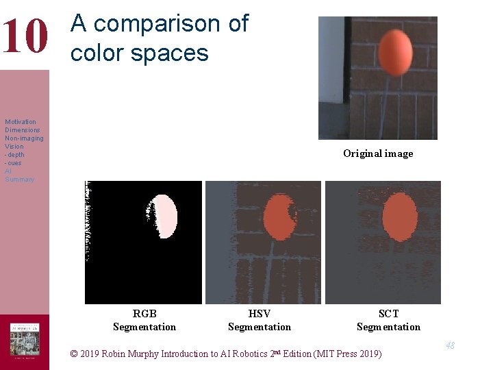 10 A comparison of color spaces Motivation Dimensions Non-imaging Vision -depth -cues AI Summary 10 A comparison of color spaces Motivation Dimensions Non-imaging Vision -depth -cues AI Summary