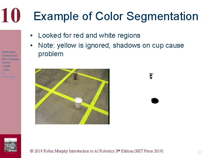 10 Motivation Dimensions Non-imaging Vision -depth -cues AI Summary Example of Color Segmentation • 10 Motivation Dimensions Non-imaging Vision -depth -cues AI Summary Example of Color Segmentation •