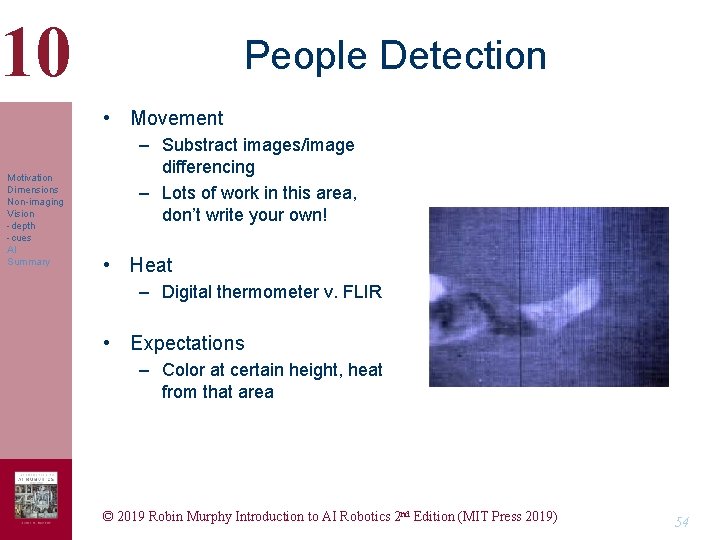 10 People Detection • Movement Motivation Dimensions Non-imaging Vision -depth -cues AI Summary – 10 People Detection • Movement Motivation Dimensions Non-imaging Vision -depth -cues AI Summary –