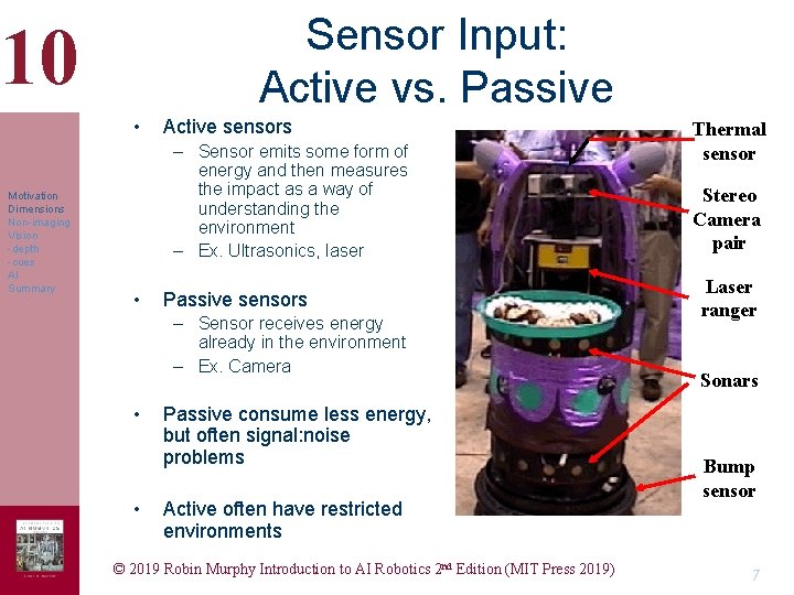 Sensor Input: Active vs. Passive 10 • Motivation Dimensions Non-imaging Vision -depth -cues AI Sensor Input: Active vs. Passive 10 • Motivation Dimensions Non-imaging Vision -depth -cues AI
